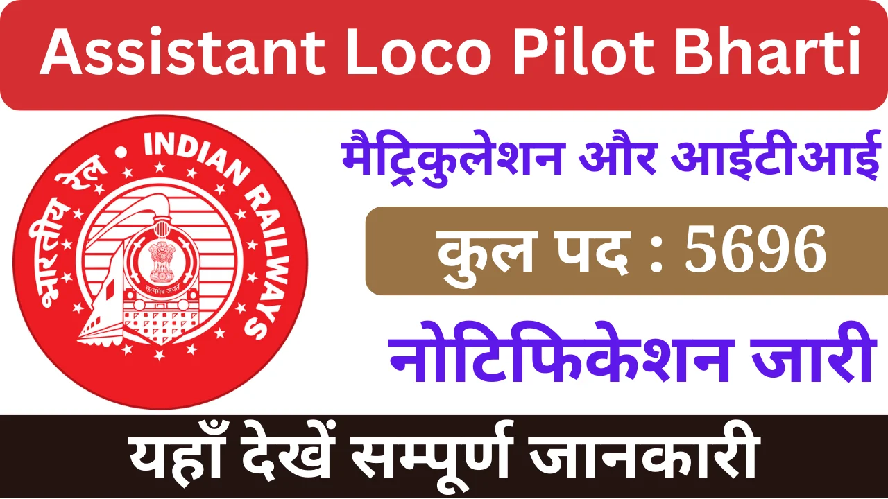 असिस्टेंट लोको पायलट भर्ती 2024, Assistant Loco Pilot Bharti 2024