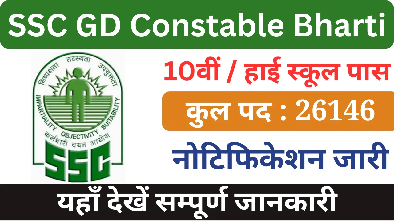 एसएससी जीडी कांस्टेबल भर्ती 2024, SSC GD Constable Bharti 2024, SSC Logo