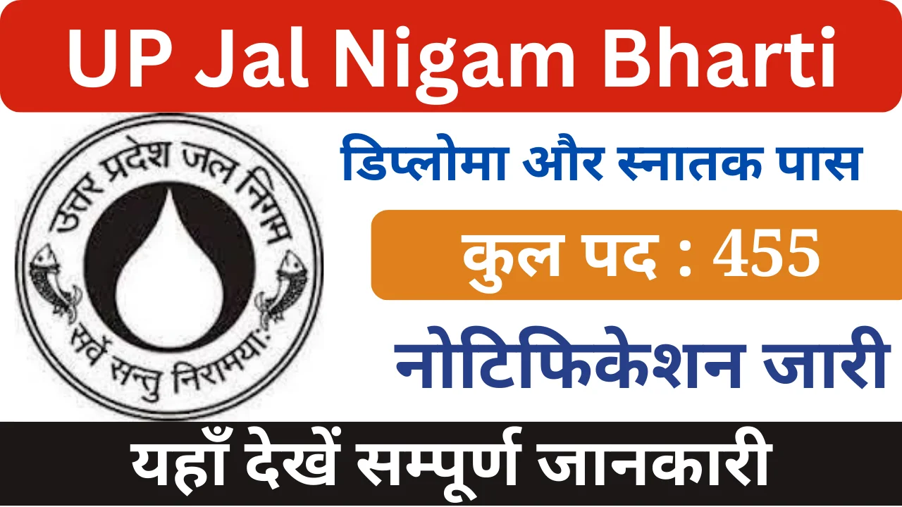 यूपी जल निगम भर्ती 2024, UP Jal Nigam Bharti Bharti 2024, UP Jal Nigam Logo